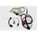 Candoopro Polaris Water/UTV/ATV/Snow сканер
