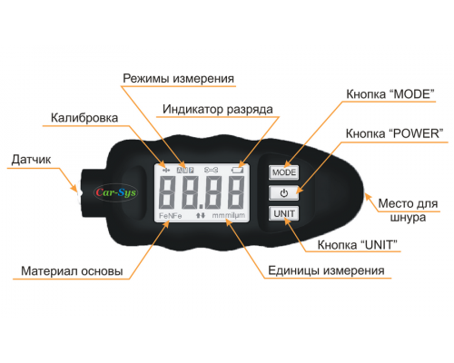 Измеритель толщины покрытий CARSYS DPM-816 Pro