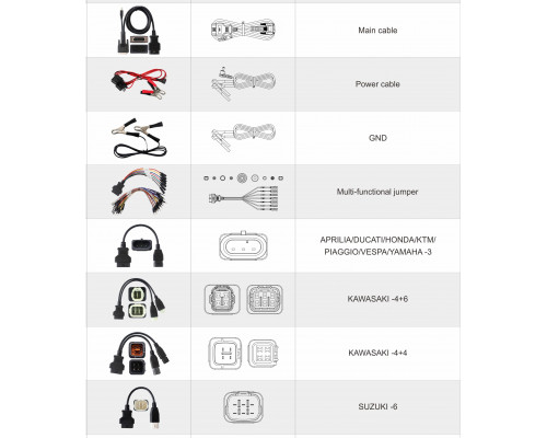 OBDstar MotoMaster FULL универсальный сканер для мототехники